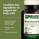 standard-process-niacinamide-b6-supports-4.jpg