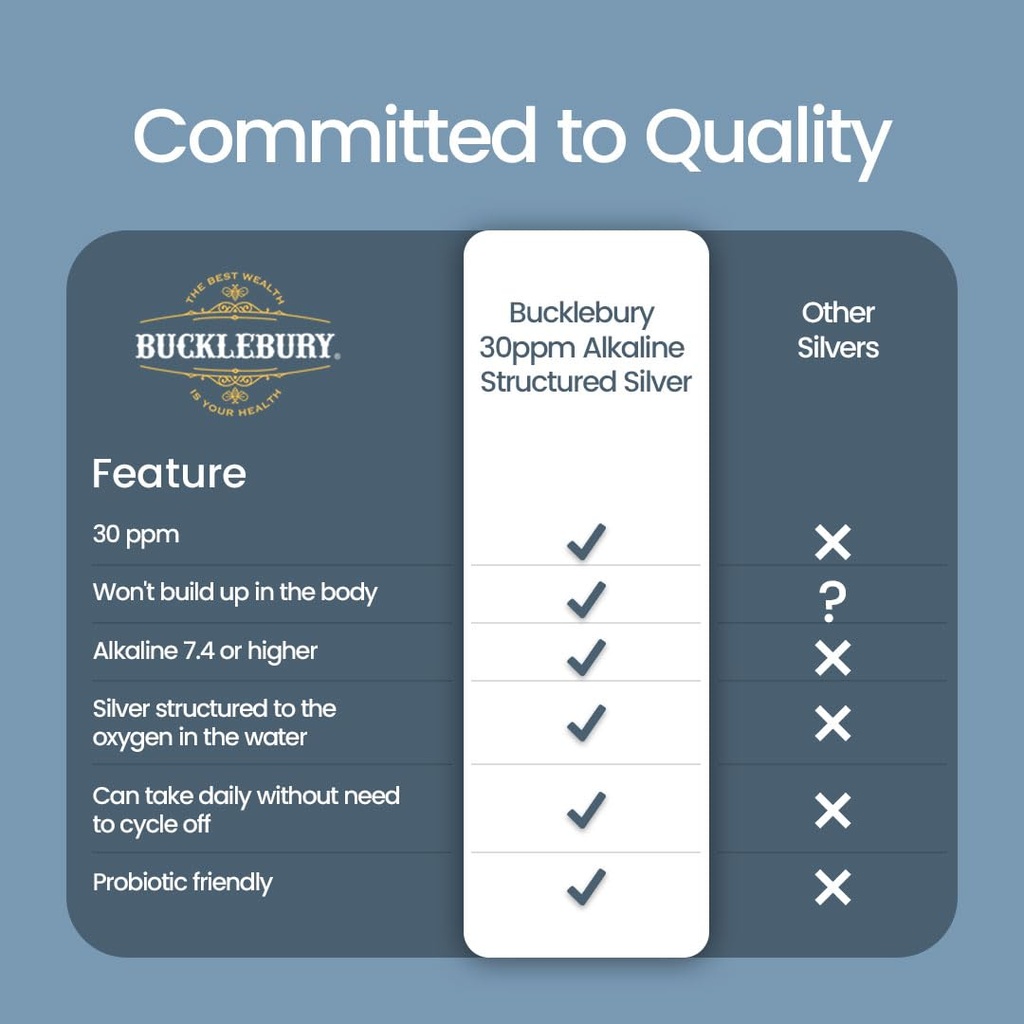bucklebury-silver-solution-liquid-30ppm--5.jpg