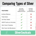 colloidal-silver-w-nano-technology-32ppm-3.jpg