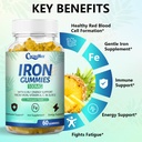 2-pack-100mg-iron-supplements-iron-gummi-4.jpg