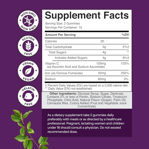 bundle-of-extra-strength-iron-supplement-2.jpg