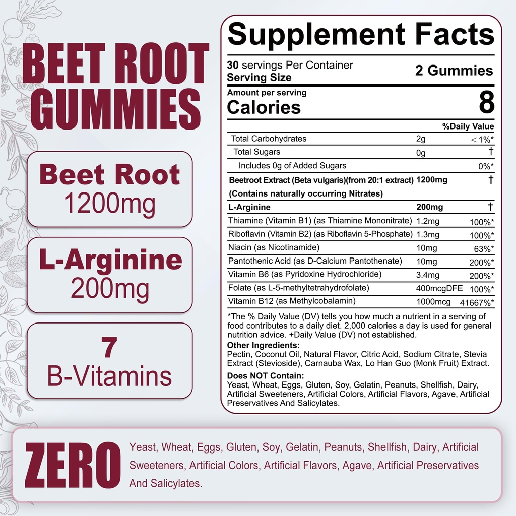 nextdia-iron-filled-gummies-26mg-beet-ro-6.jpg