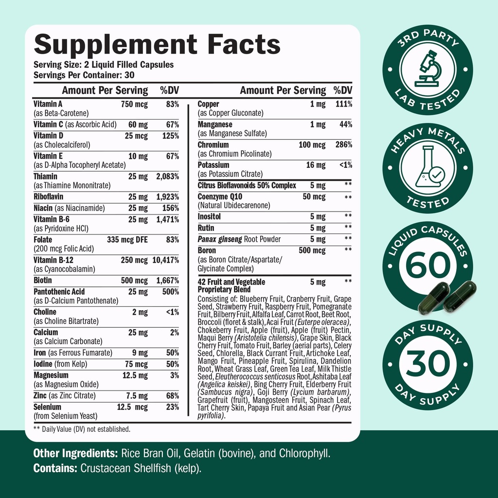multivitamin-for-men-and-women-with-vita-3.jpg