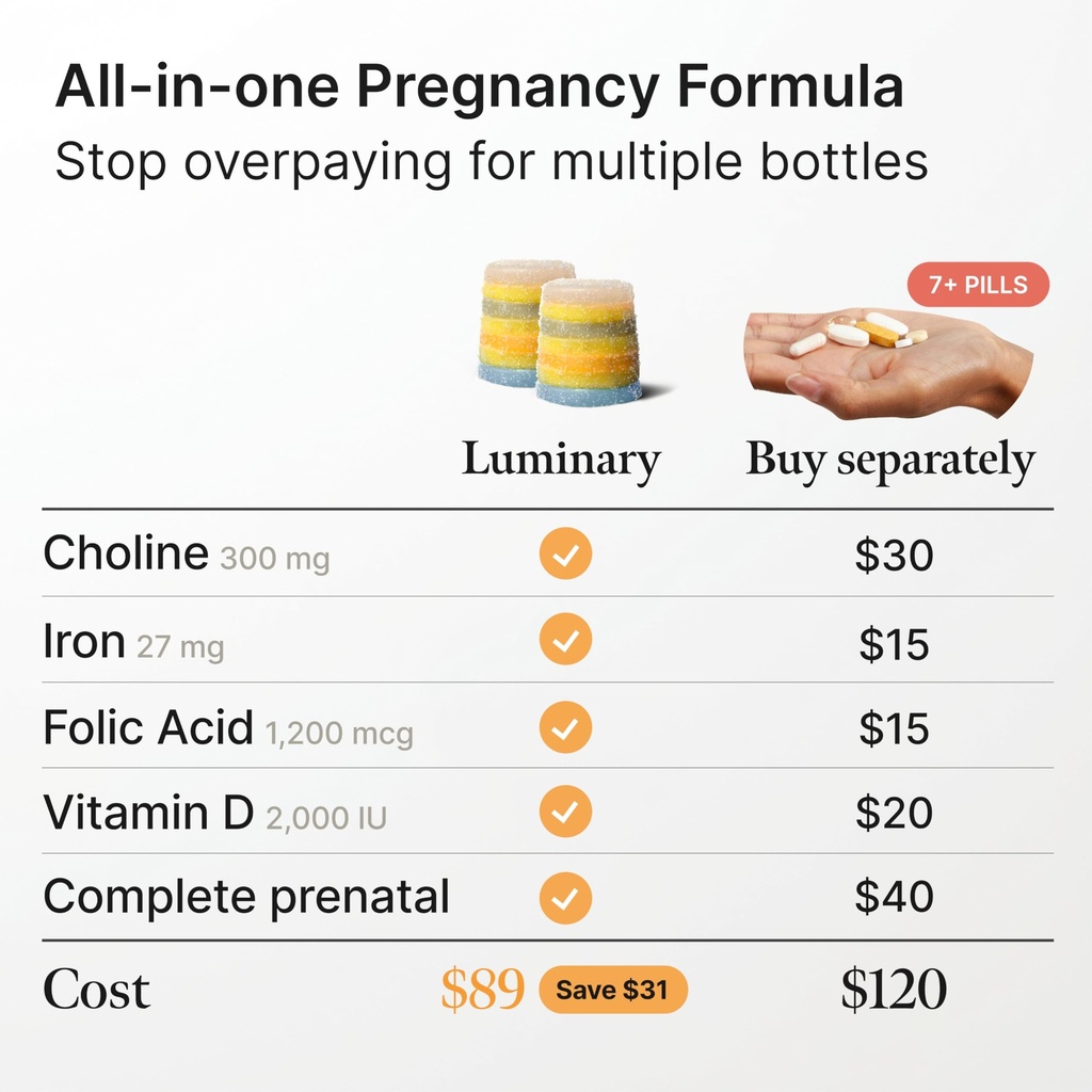 form-prenatal-doctor-formulated-pregnanc-4.jpg