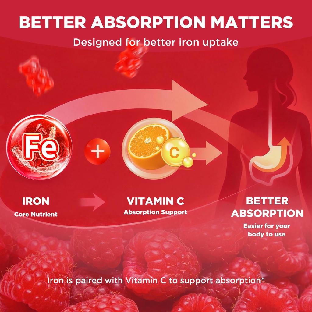 iron-gummies-for-women-with-multivitamin-4.jpg