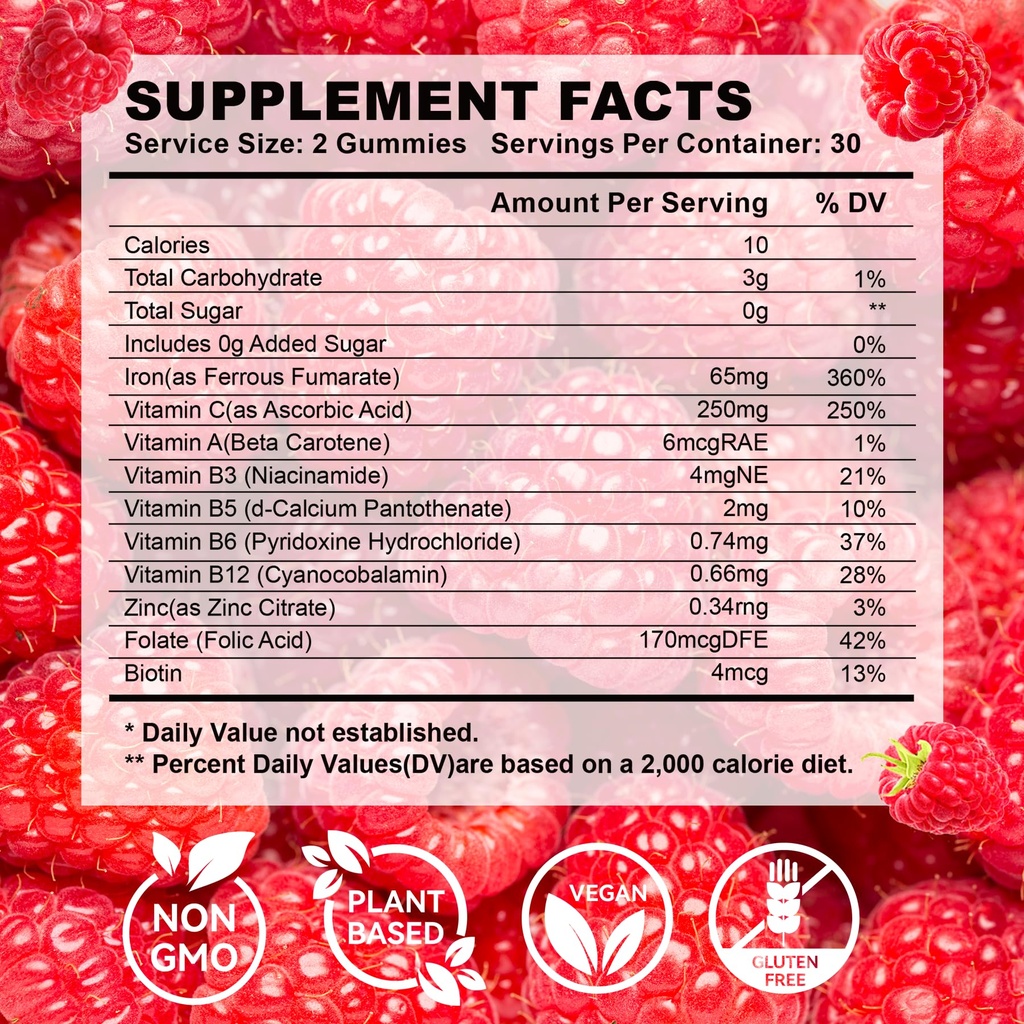 iron-gummies-for-women-with-multivitamin-2.jpg