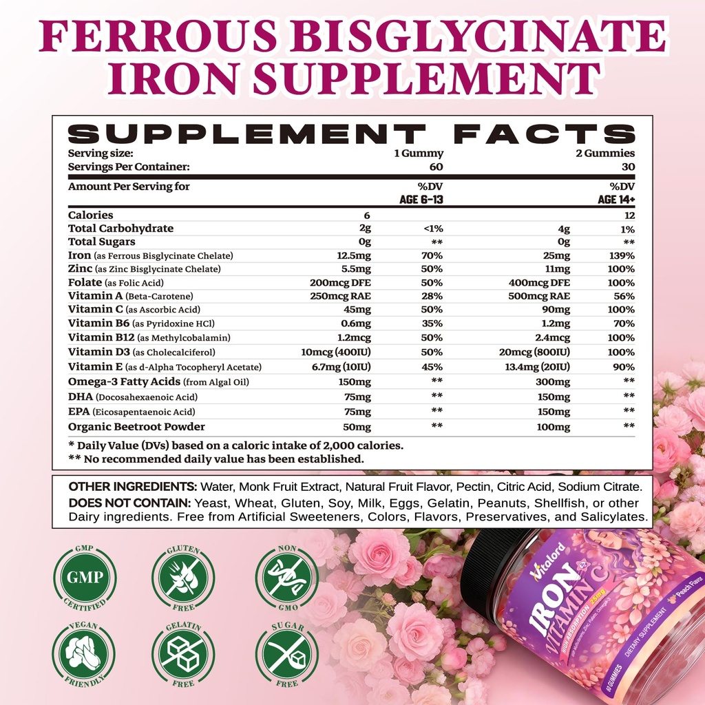 iron-bisglycinate-gummies-25mg-for-women-2.jpg