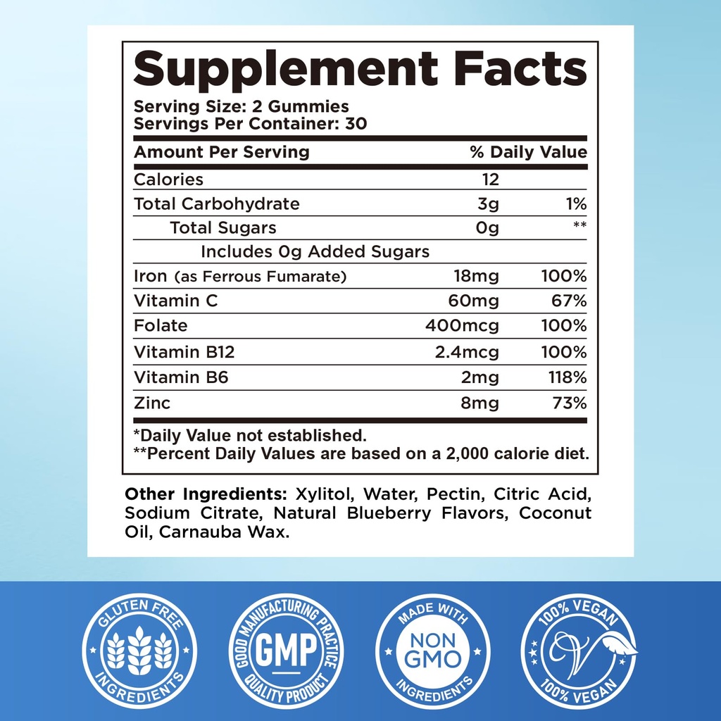 2-pack-iron-gummies-for-adults-kids-iron-3.jpg