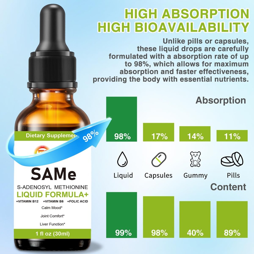 7c-sam-e-liquid-supplement-s-adenosylmet-6.jpg