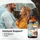 dozen-mushroom-tincture-4-fl-oz-turmeric-2.jpg