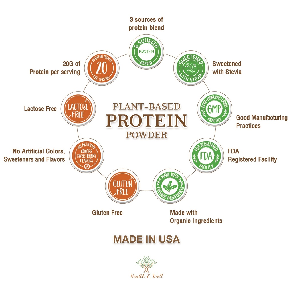 health-well-plant-based-protein-powder-c-5.jpg