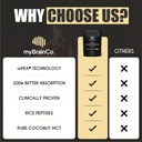 mybrainco-bio-optimized-plant-protein-po-5.jpg