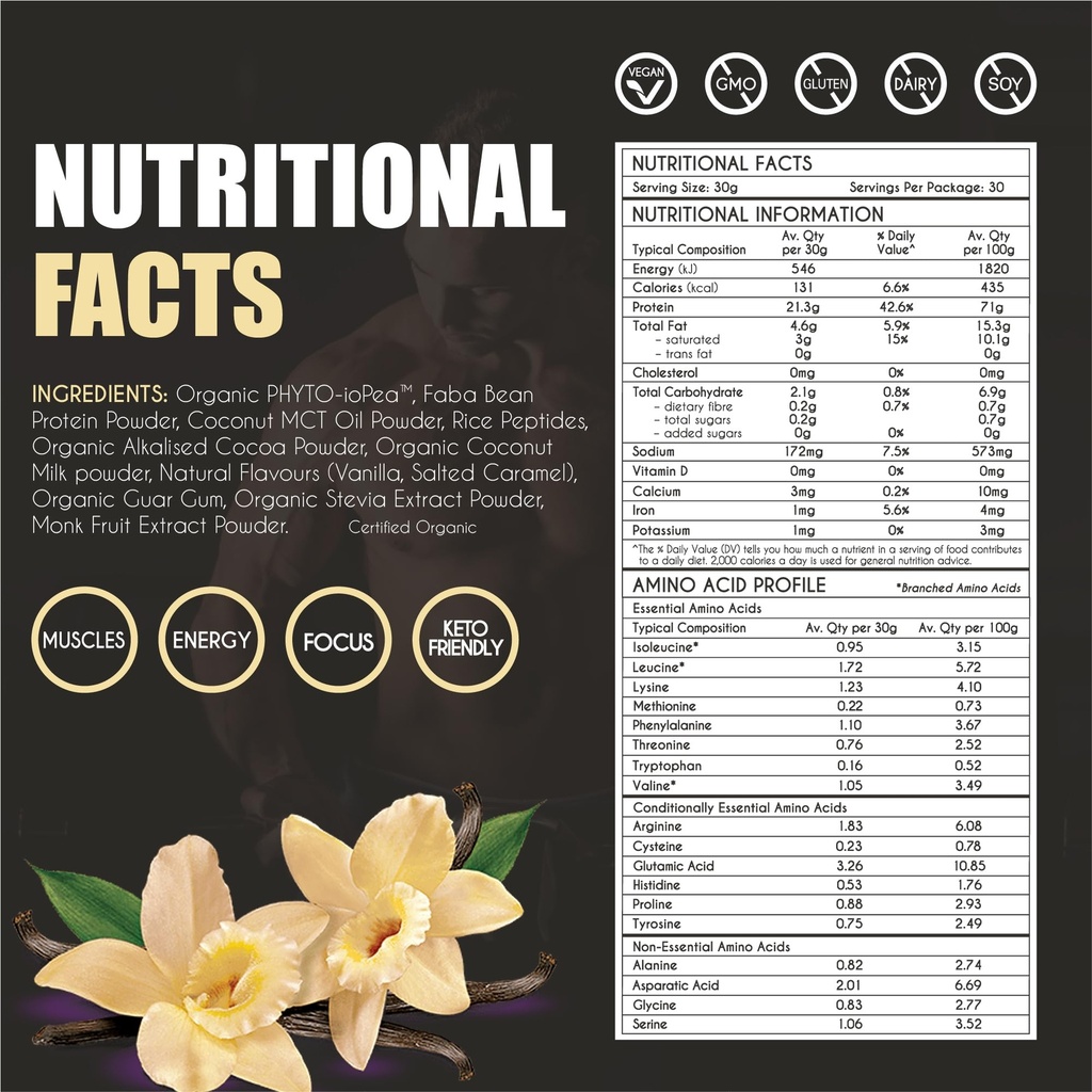 mybrainco-bio-optimized-plant-protein-po-4.jpg