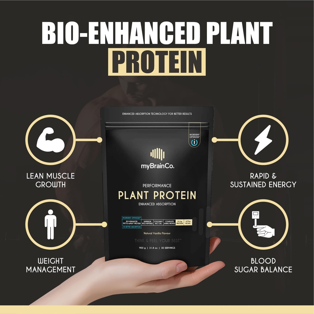 mybrainco-bio-optimized-plant-protein-po-6.jpg