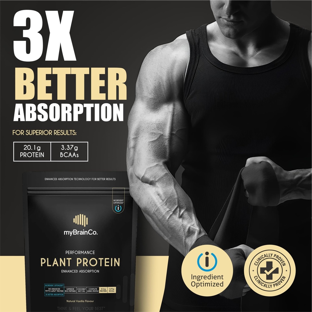 mybrainco-bio-optimized-plant-protein-po-2.jpg