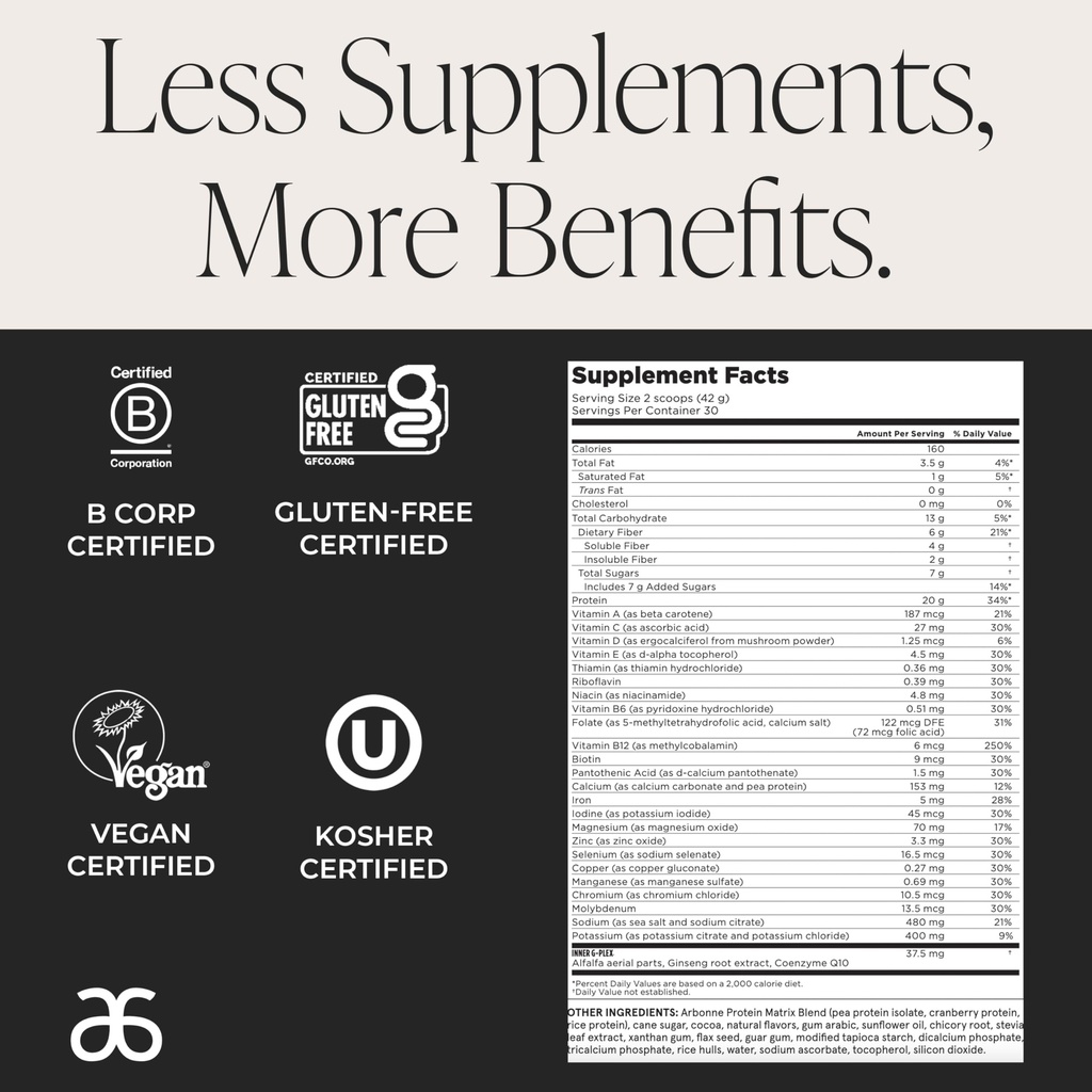 arbonne-feelfit-pea-protein-shake-daily--5.jpg