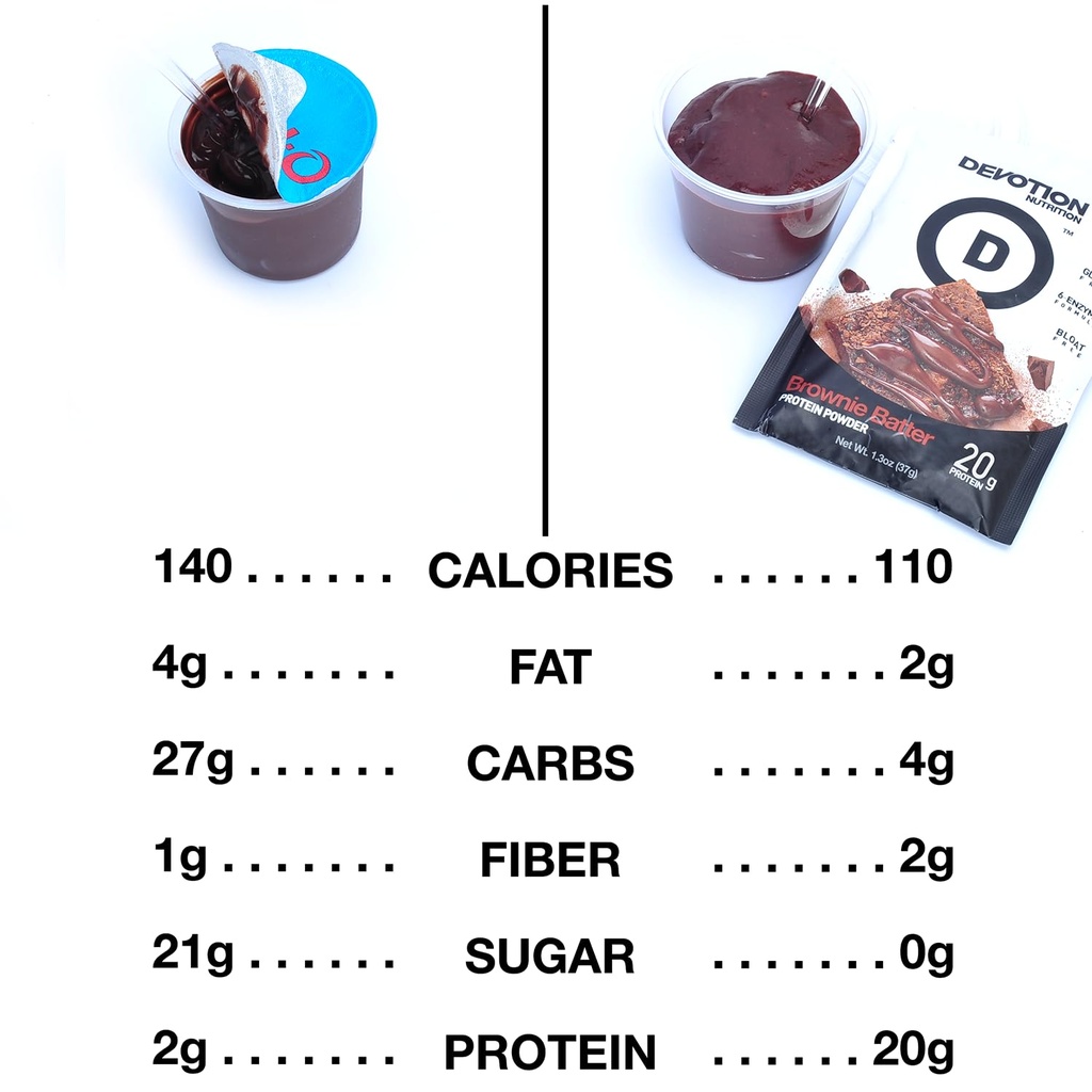 devotion-nutrition-variety-pack-protein--3.jpg