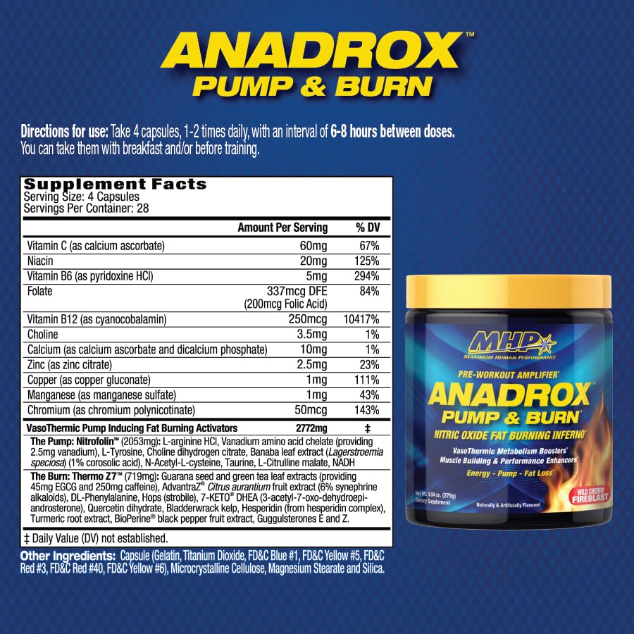 maximum-human-performance-mhp-anadrox-pr-2.jpg