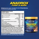 maximum-human-performance-mhp-anadrox-pr-2.jpg