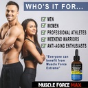 muscle-force-strength-and-endurance-spra-6.jpg