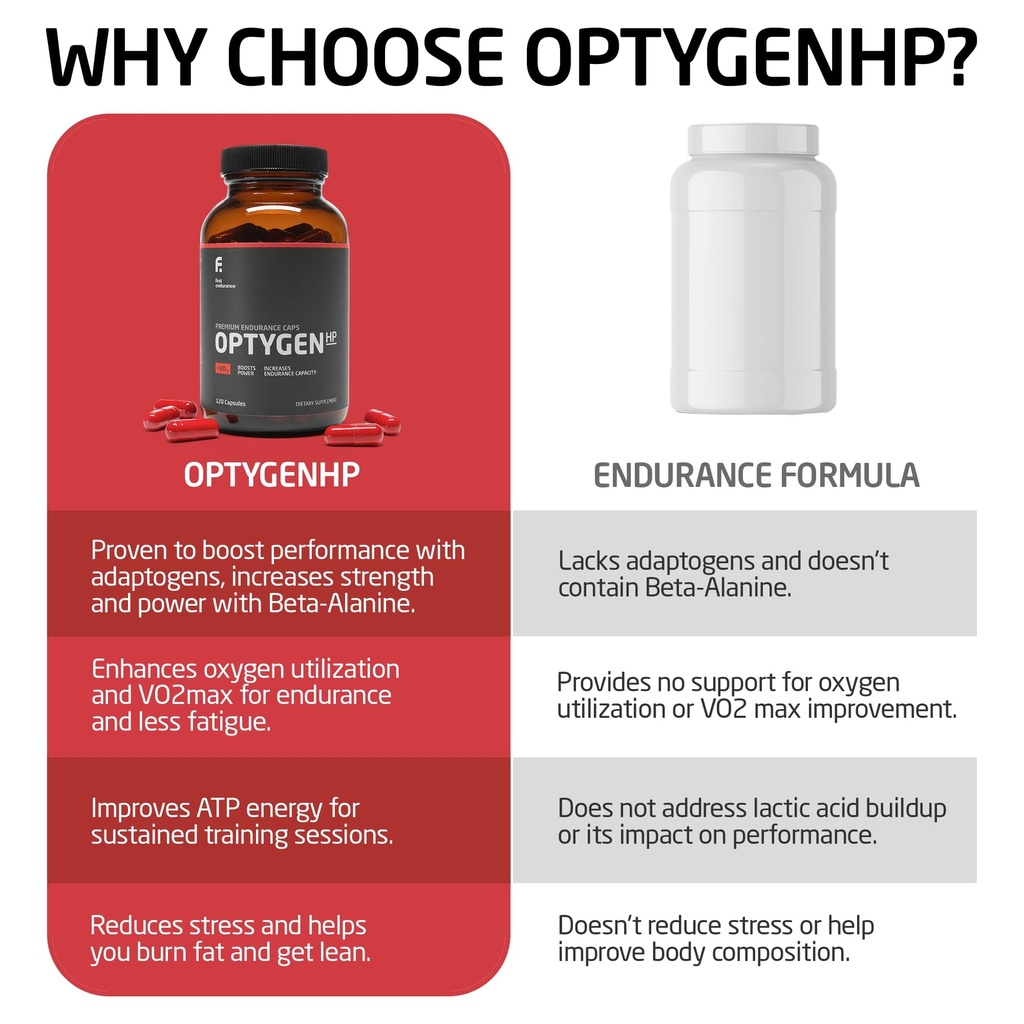 first-endurance-optygenhp-premium-endura-3.jpg