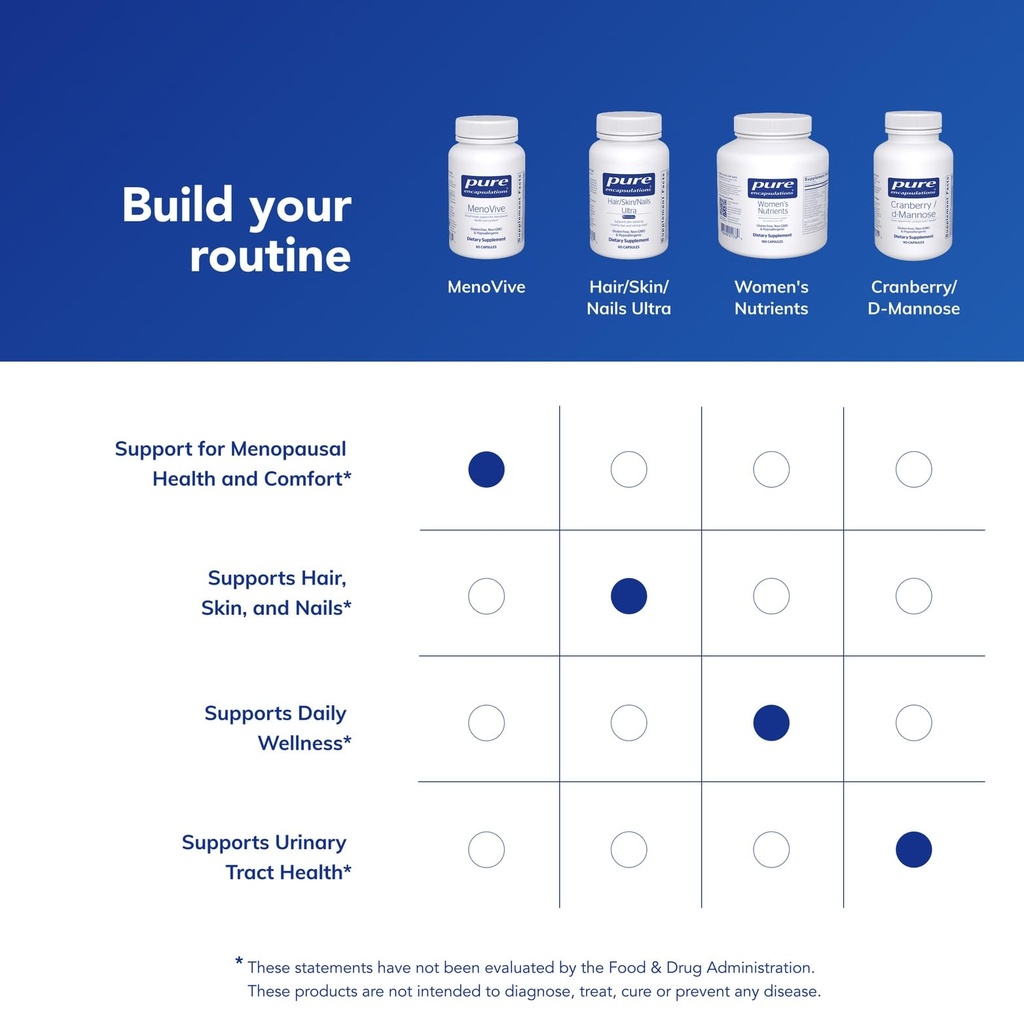 pure-encapsulations-menovive-broad-range-6.jpg