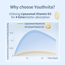 vitamin-d3-k2-supplement-softgel-with-co-4.jpg