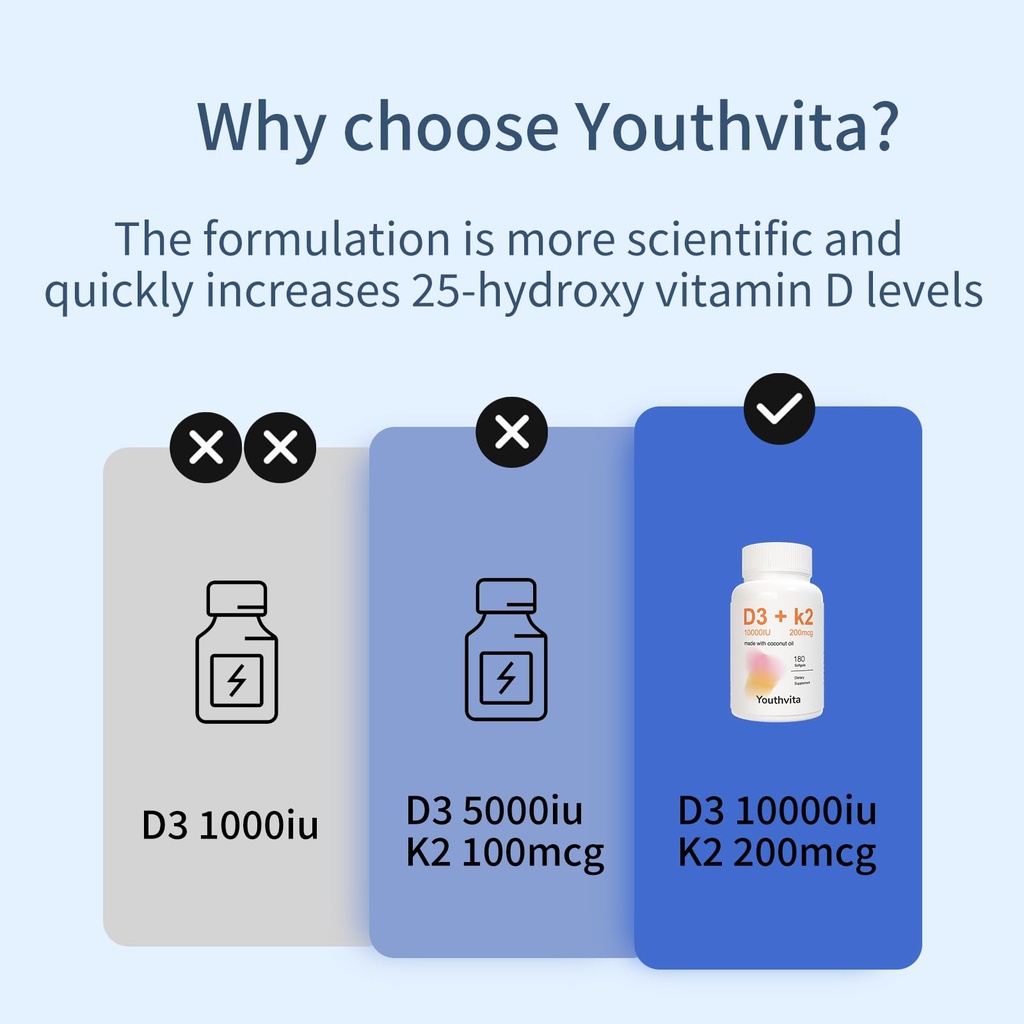 vitamin-d3-k2-supplement-softgel-with-co-6.jpg