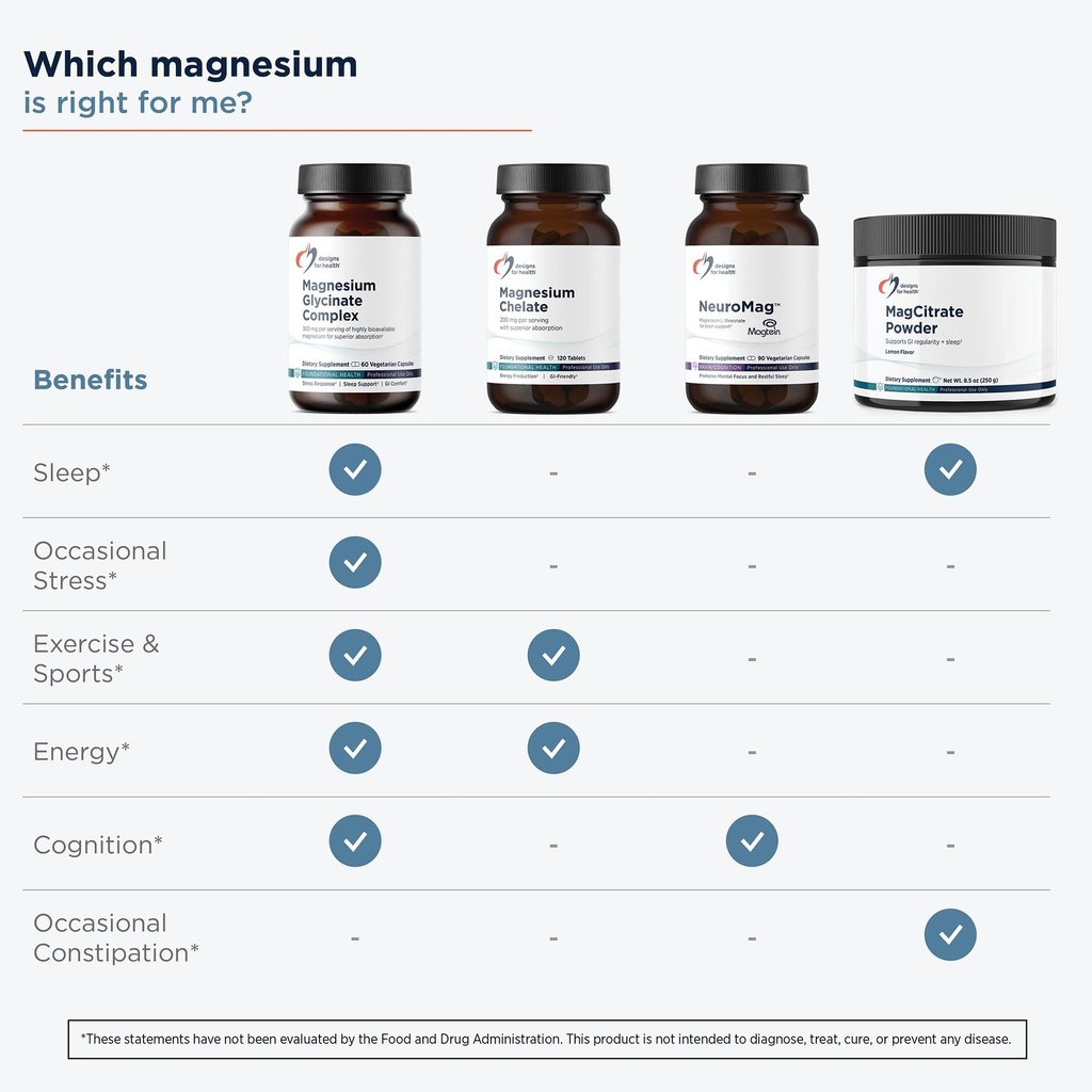 designs-for-health-magnesium-glycinate-c-3.jpg