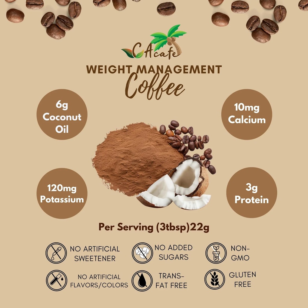 better-for-you-weight-loss-coffee-is-cre-6.jpg
