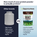 opportuniteas-grass-fed-coffee-whey-prot-6.jpg