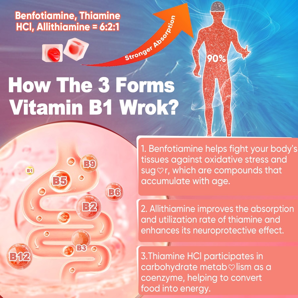 vitamin-b1-methylated-vitamin-b-complex--5.jpg