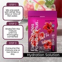 powdervitamin-electrolytes-powder-plus-1-6.jpg