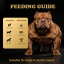 dog-weight-gainer-muscle-builder-high-ca-6.jpg