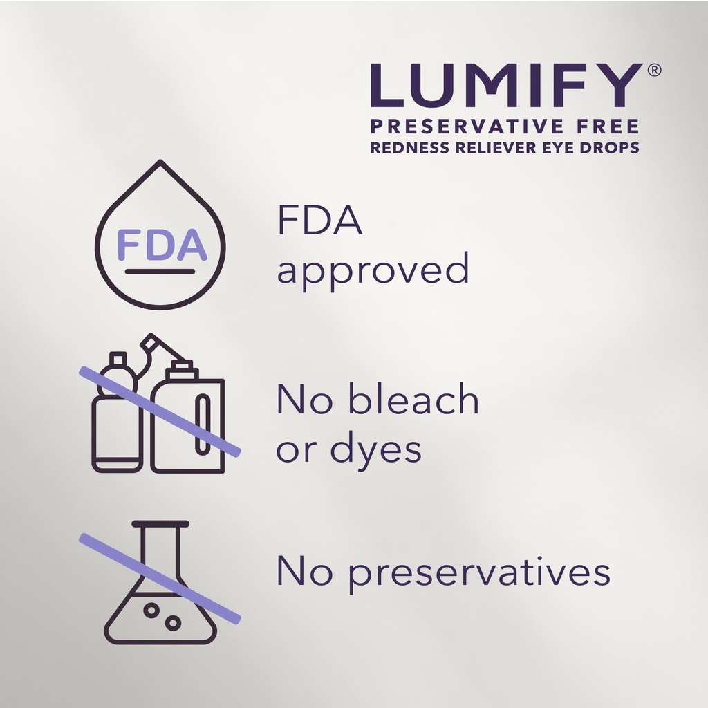 lumify-preservative-free-eye-drops-for-r-5.jpg
