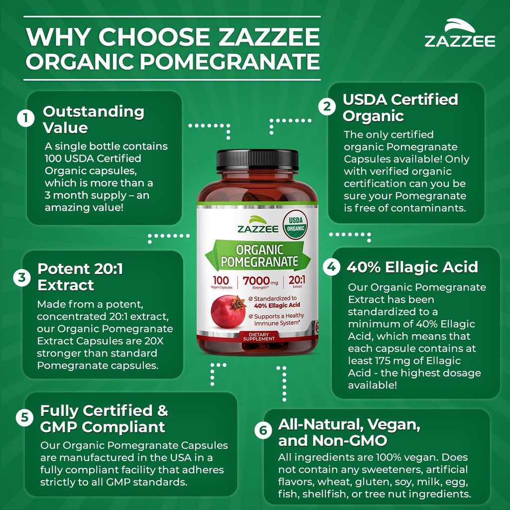 zazzee-usda-organic-pomegranate-20-1-ext-6.jpg