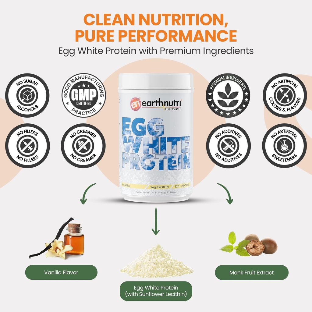earthnutri-egg-white-protein-powder-supp-3.jpg