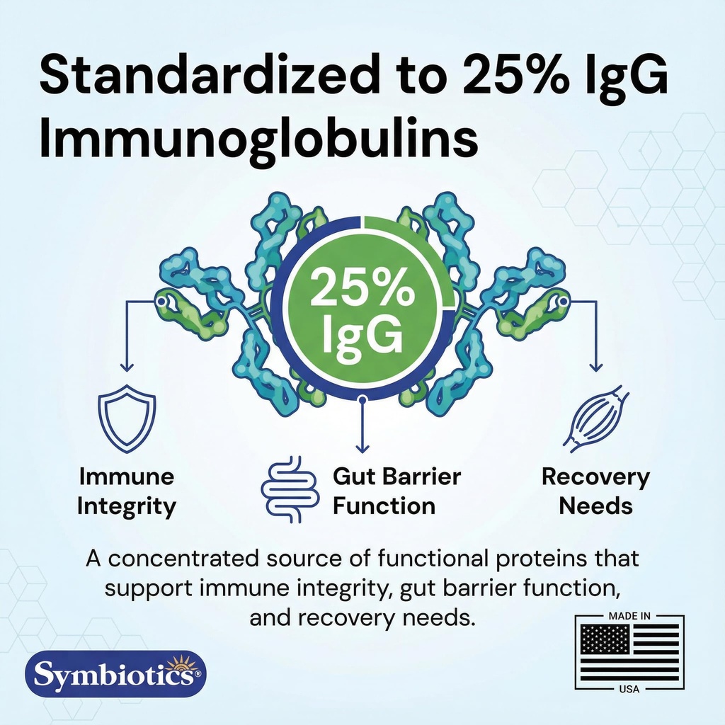 symbiotics-colostrum-plus-powder-6-3-oz--6.jpg