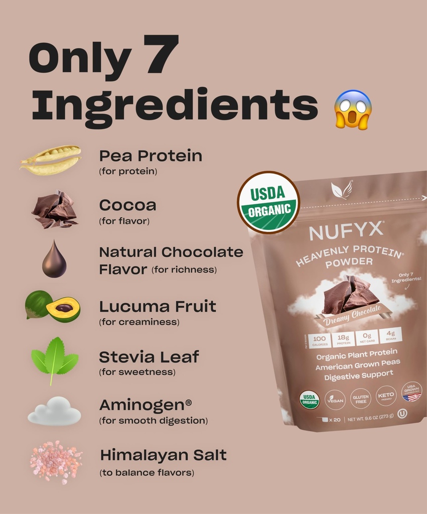 nufyx-heavenly-protein-powder-world-s-fi-4.jpg