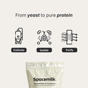 spacemilk-vanilla-shake-vegan-protein-po-6.jpg