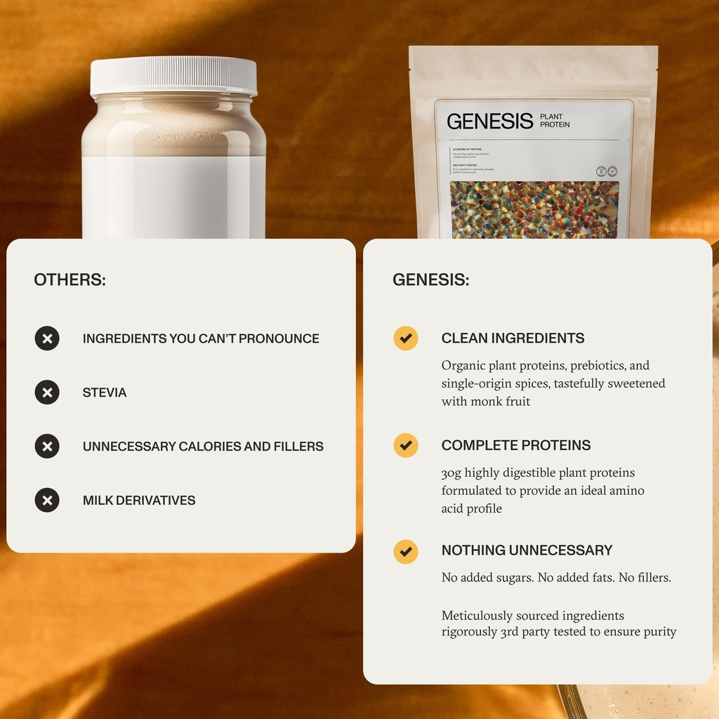synchro-genesis-plant-based-protein-powd-3.jpg