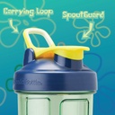 blenderbottle-spongebob-shaker-bottle-pr-2.jpg