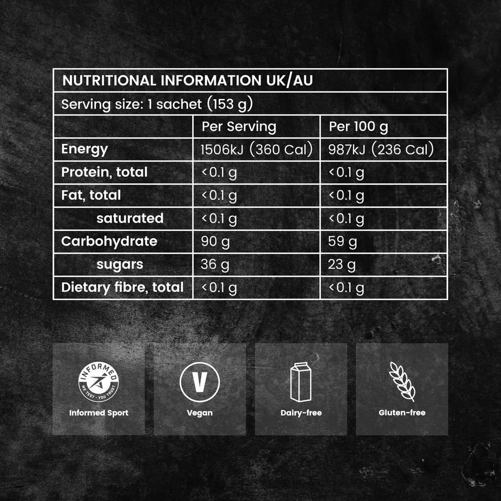 precision-fuel-pf90-energy-gels-mild-fla-3.jpg