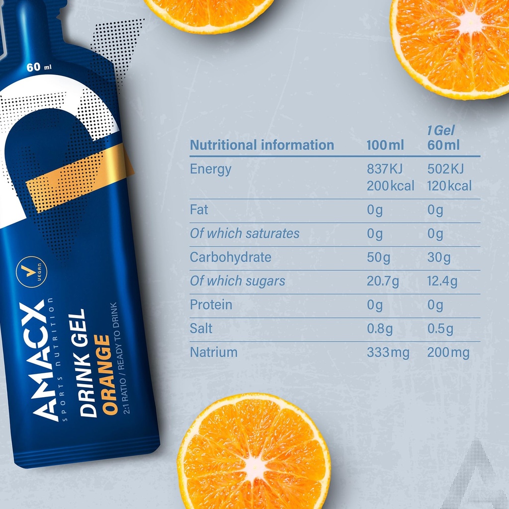 amacx-energy-gel-with-electrolytes-for-i-3.jpg
