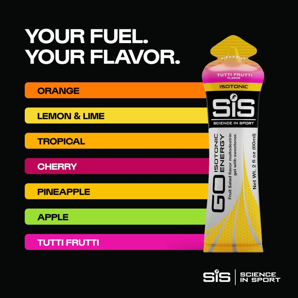 science-in-sport-go-isotonic-energy-gel--6.jpg
