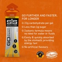 sis-science-in-sport-running-energy-gels-2.jpg