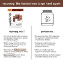 skratch-labs-recovery-sport-drink-mix-ch-6.jpg
