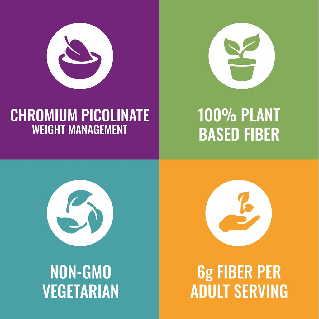 fiber-advance-weight-management-gummies--3.jpg