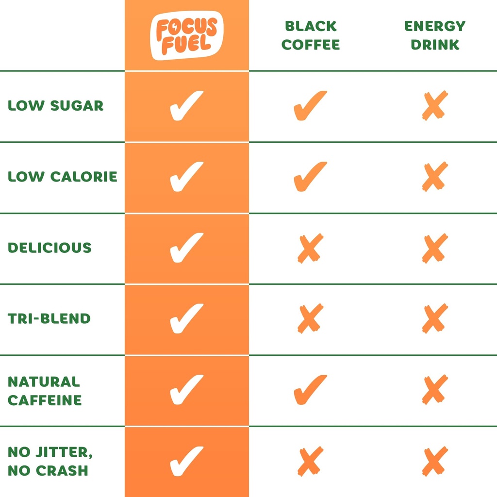 focusfuel-energy-chews-variety-pack-stra-6.jpg