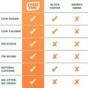 focusfuel-energy-chews-variety-pack-stra-6.jpg
